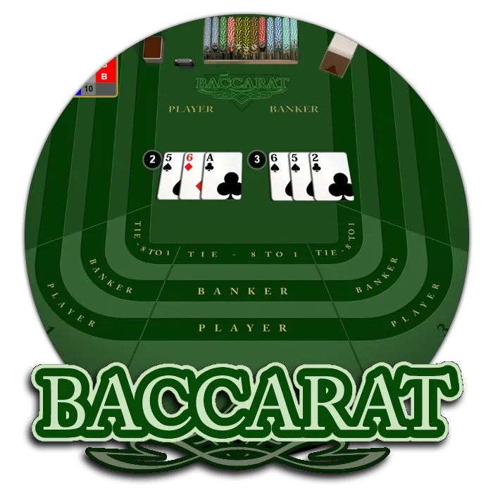 Baccarat - NEXTSLOT777