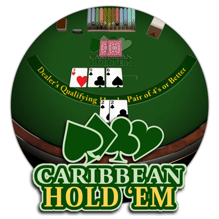Caribbean Holdem - NEXTSLOT777